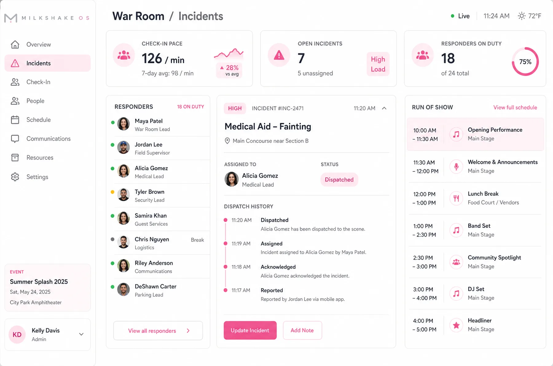 War Room showing live incidents, responders, and acknowledgment status